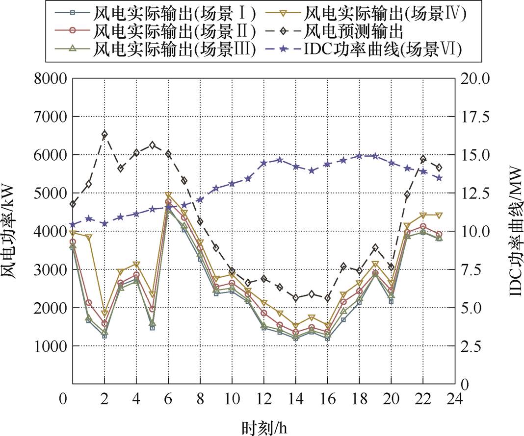 width=233.15,height=194.3