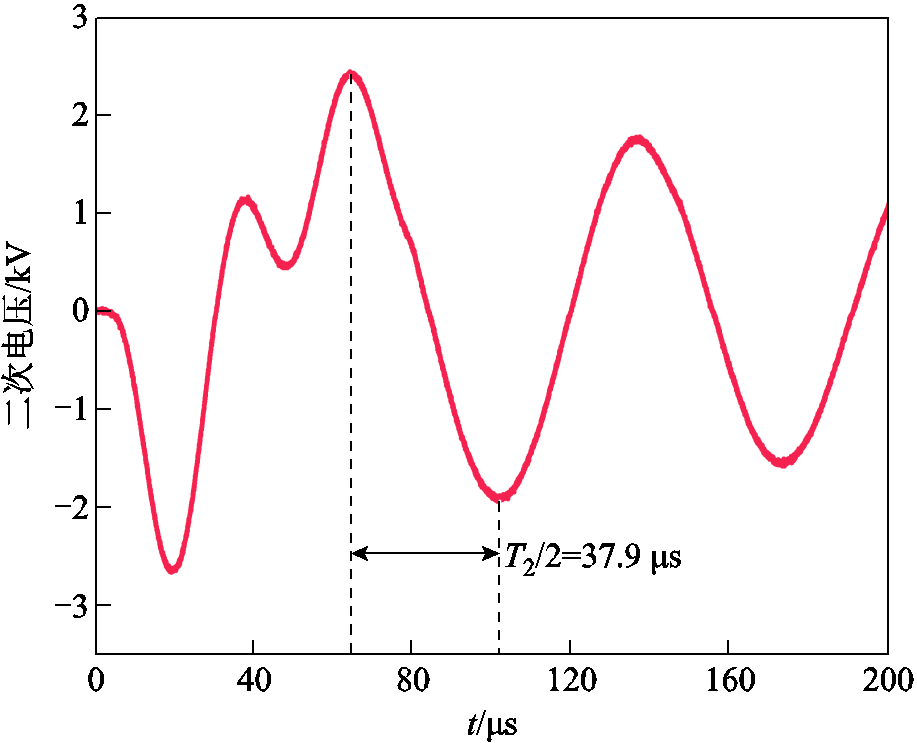 width=200.25,height=162