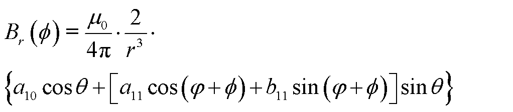 width=223,height=48.9