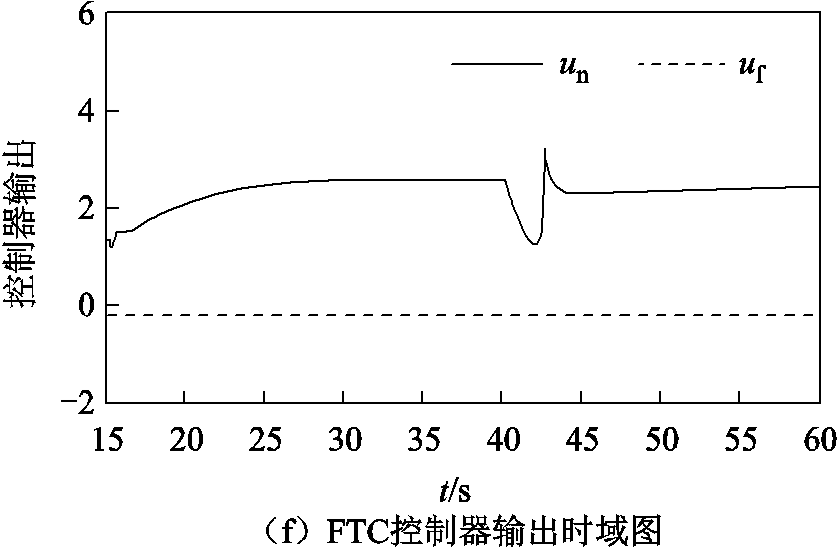 width=183,height=119.25