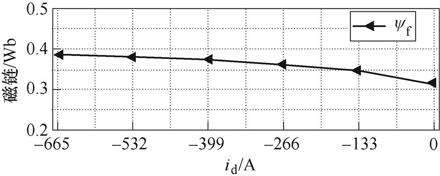 width=193.55,height=77.5