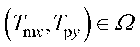 width=60.75,height=20.25