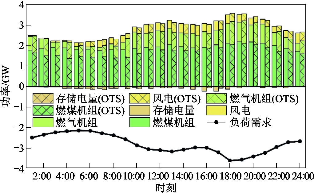 width=222.75,height=137.25