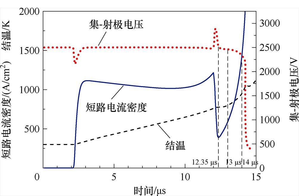 width=218.7,height=143.3