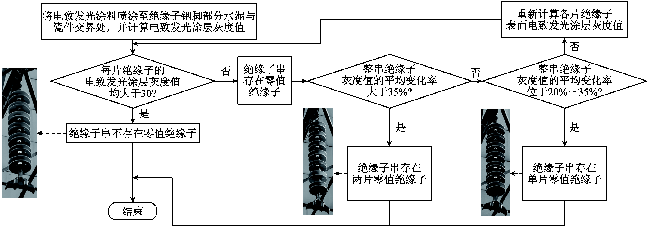 width=455.25,height=159