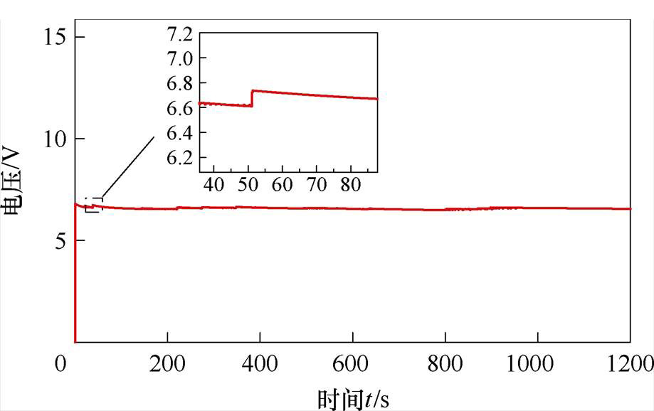 width=200.5,height=126.15