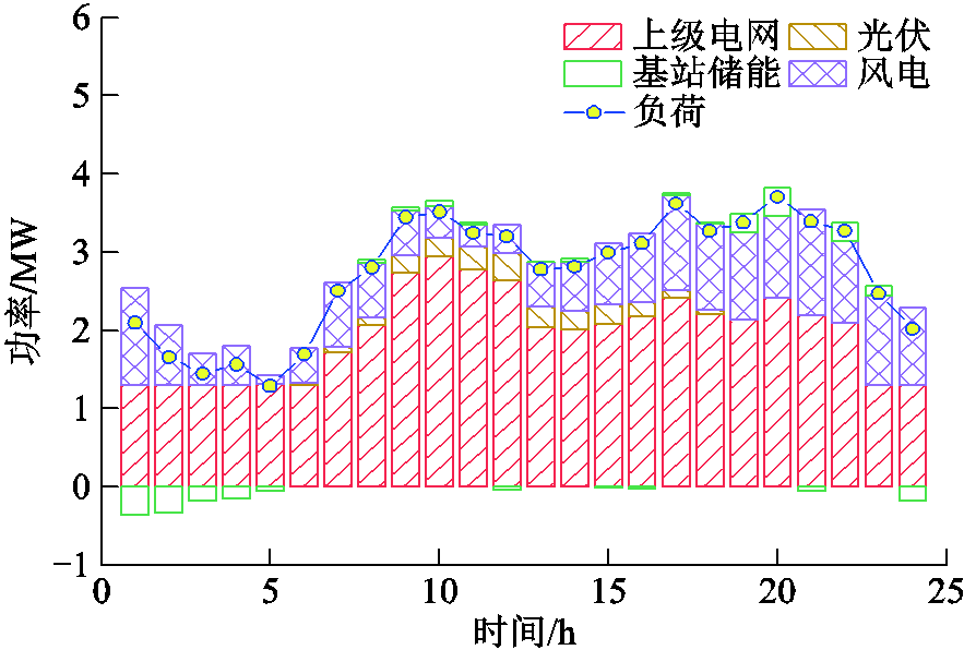width=192.75,height=129.85