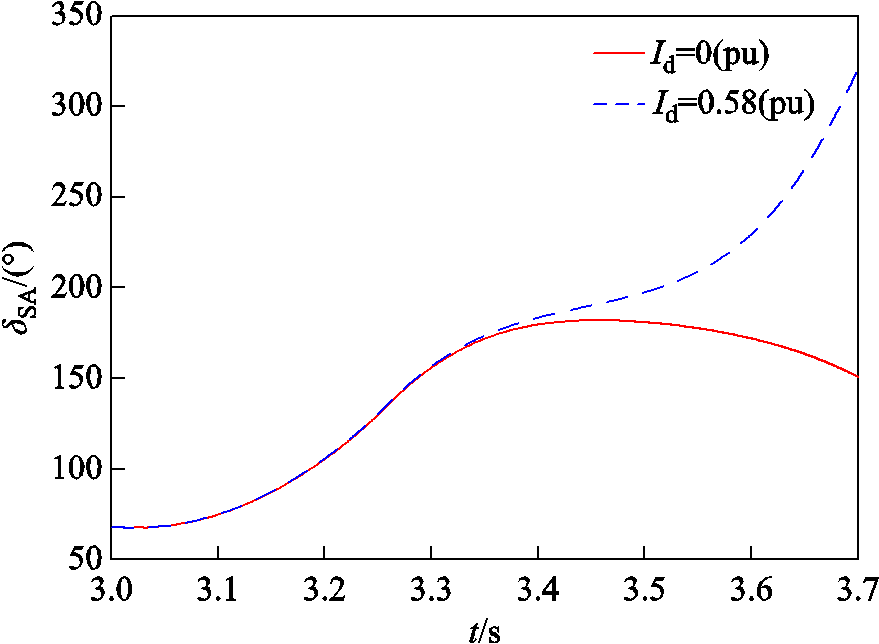 width=191.8,height=140.7