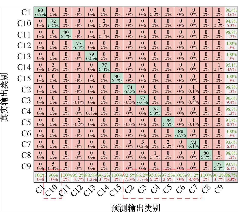 width=215.05,height=191.2