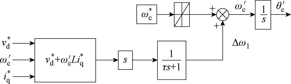 width=210.35,height=60.85