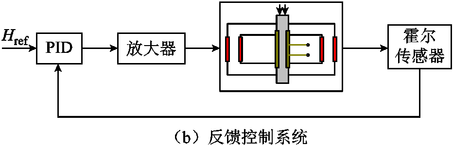 width=203.25,height=65.25