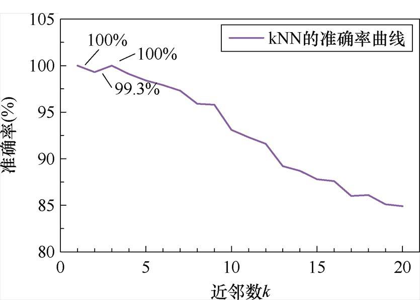 width=182.25,height=130.5