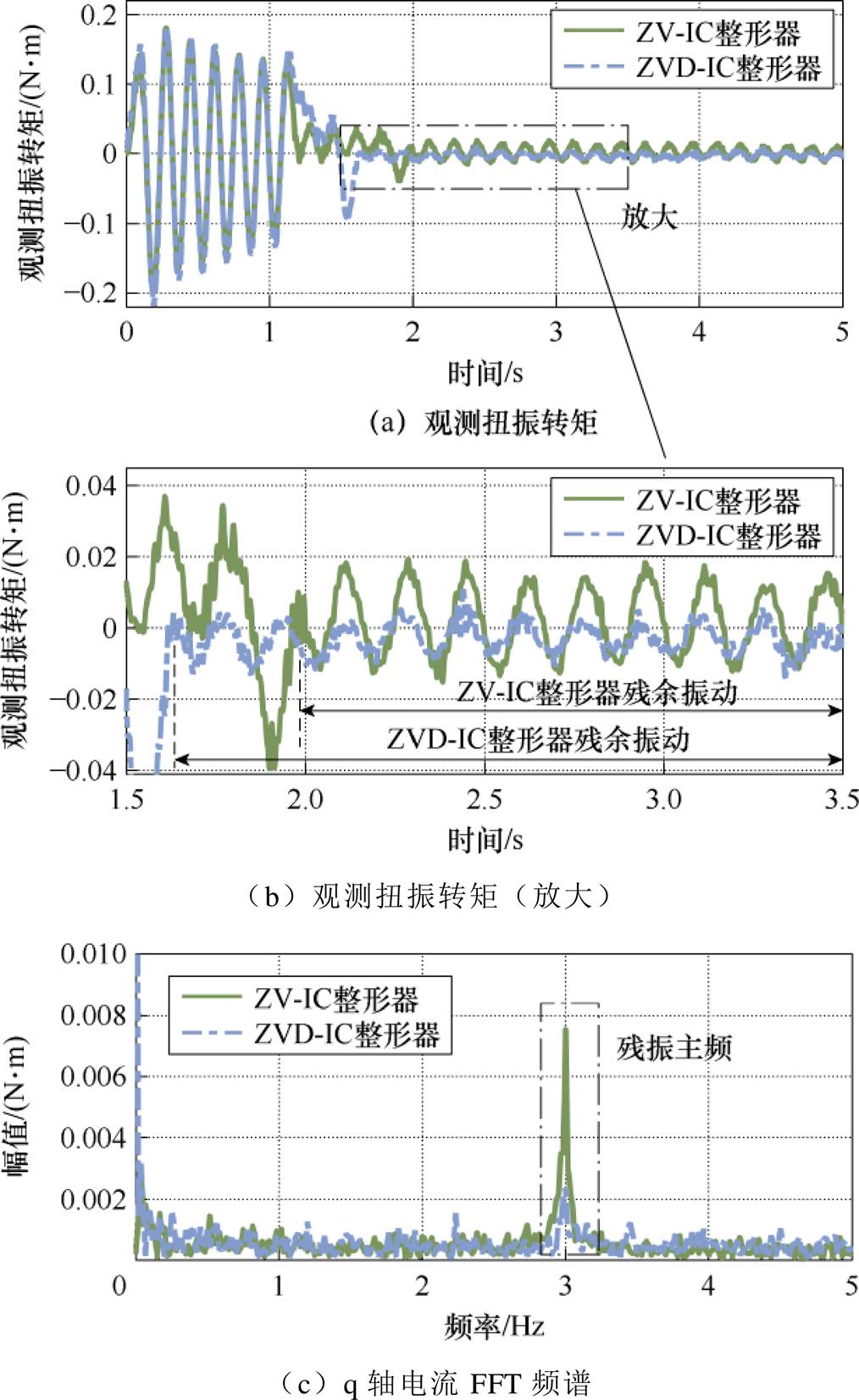 width=221.15,height=360.55