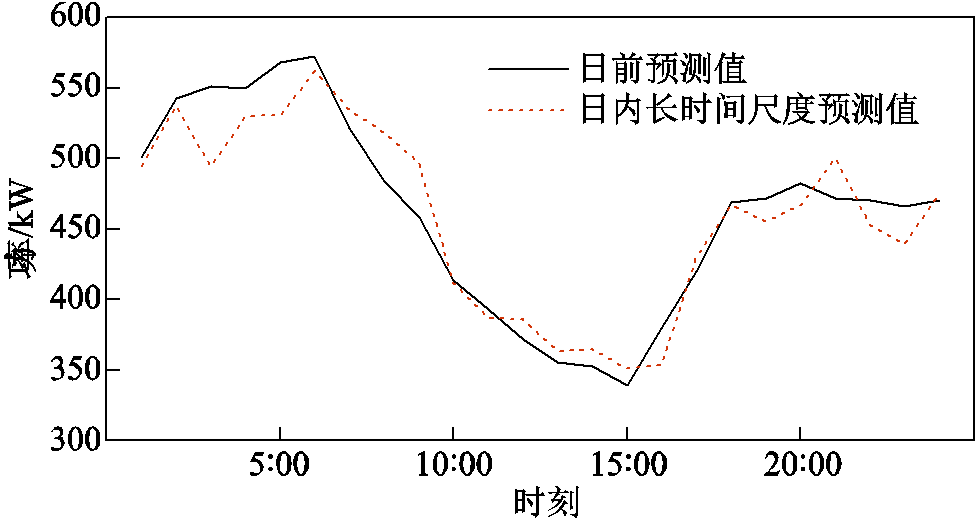 width=213,height=113.25