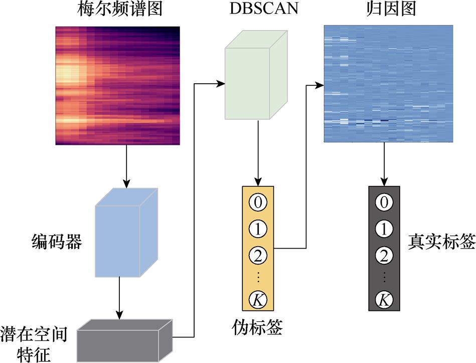 width=207,height=157.9