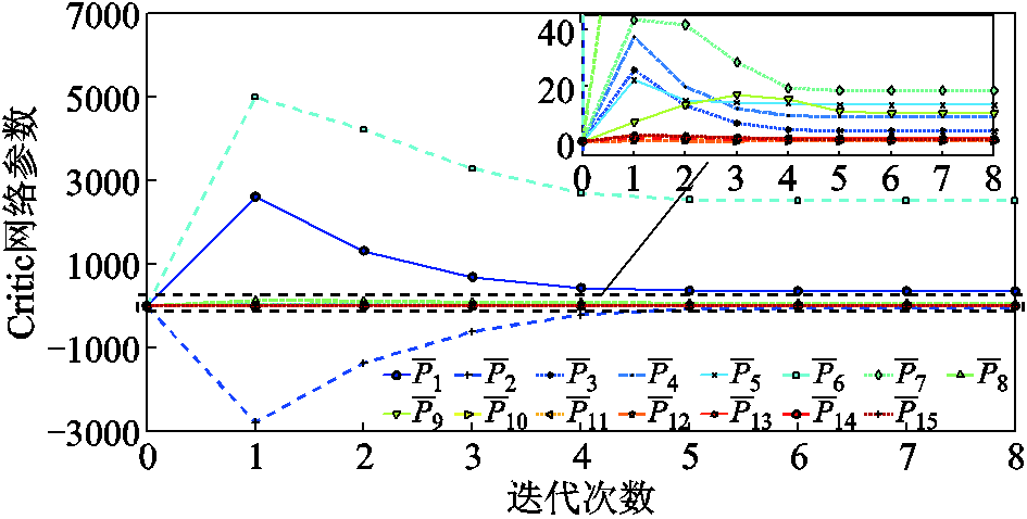 width=206.25,height=104.25