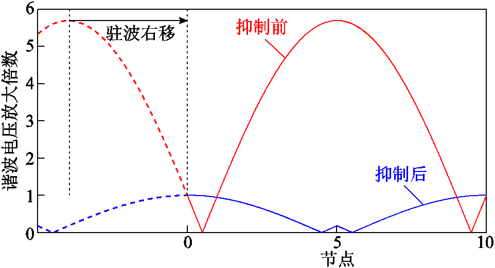 width=210,height=114