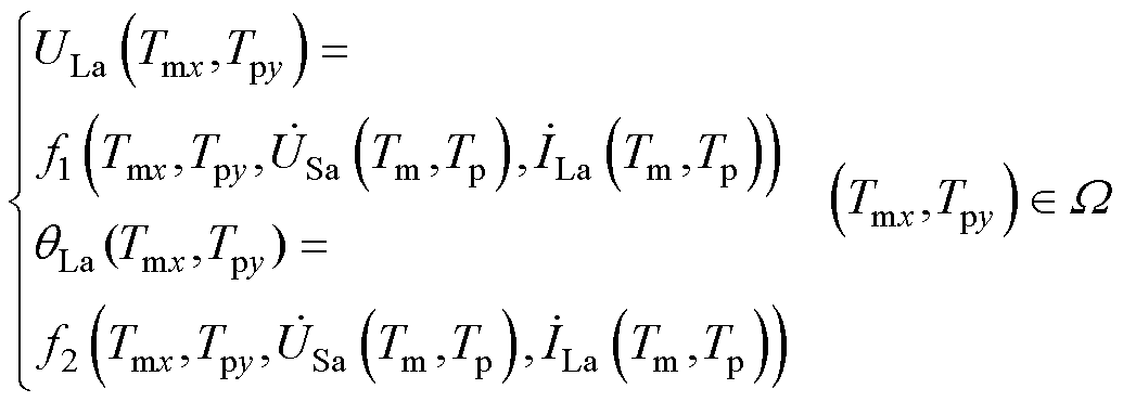 width=225.75,height=81