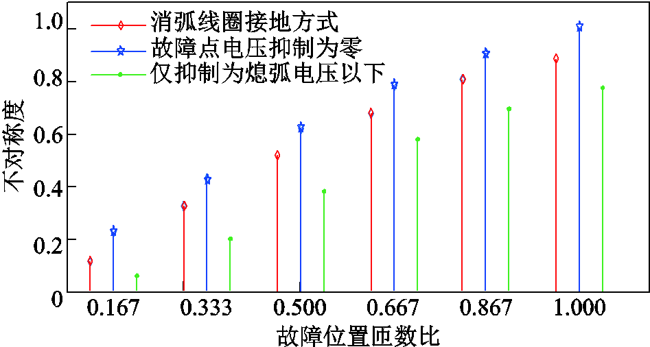 width=206.6,height=110.35