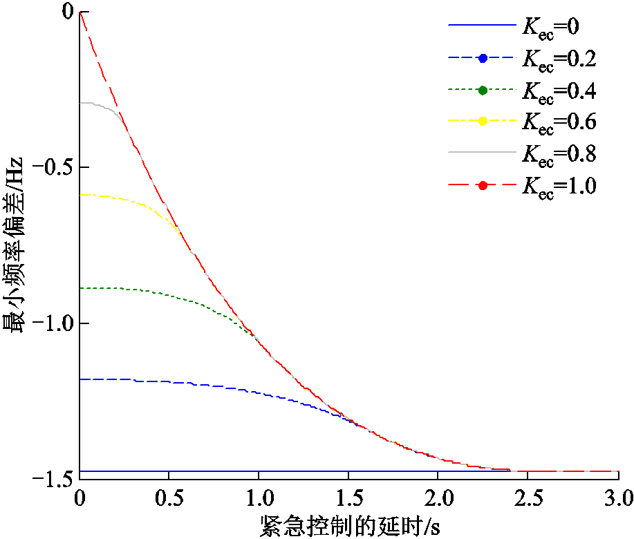 width=200.25,height=170.25