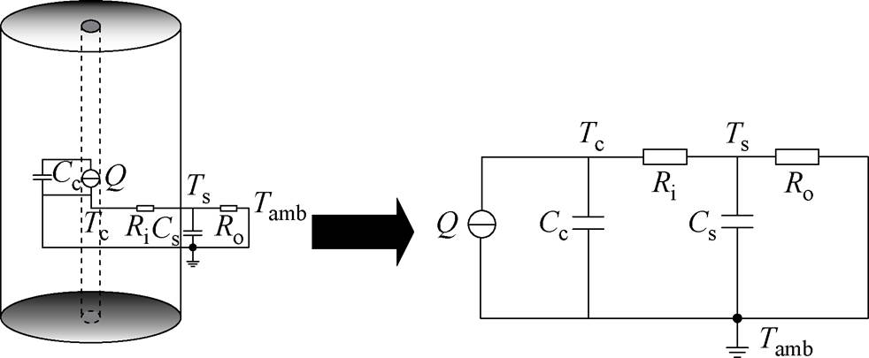 width=214.3,height=88.45