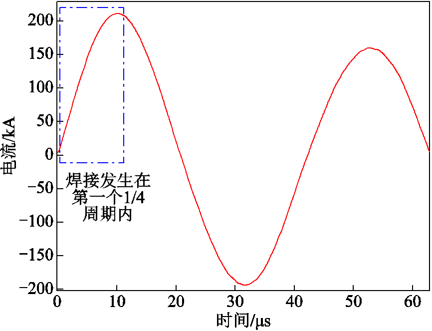 width=189,height=144.75