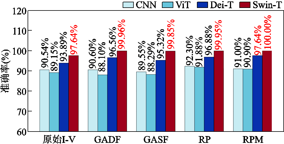 width=217.8,height=110.9