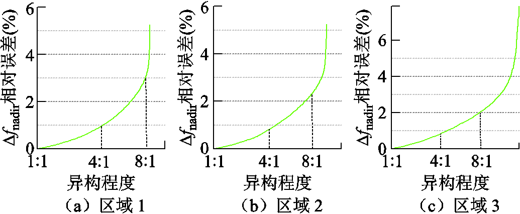 width=225.75,height=93
