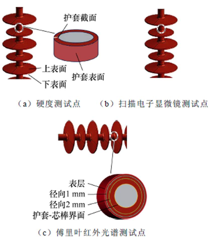 width=182.7,height=207.85