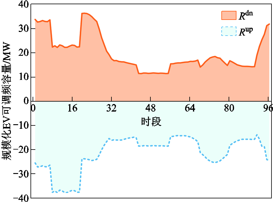 width=197.25,height=146.25