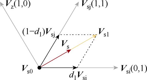 width=125.75,height=68.3