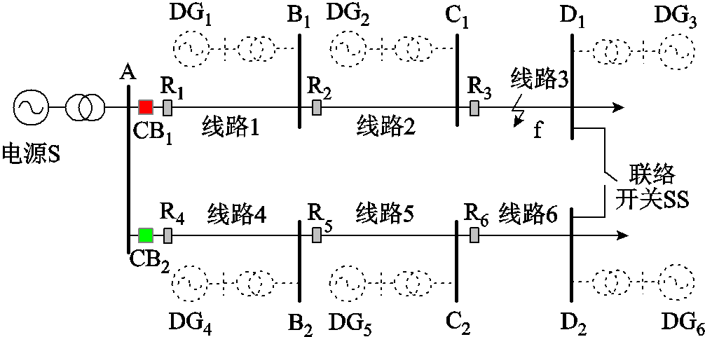 width=219.75,height=105