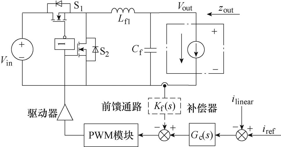 width=210.7,height=110.5