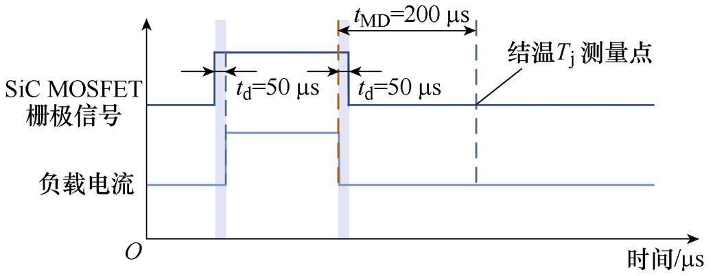 width=226.8,height=87.85