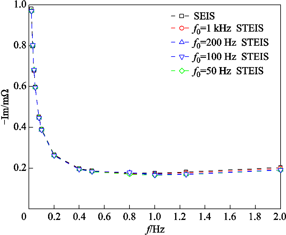 width=207.75,height=170.25