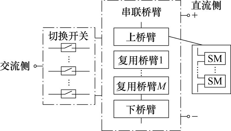 width=170.05,height=96.5