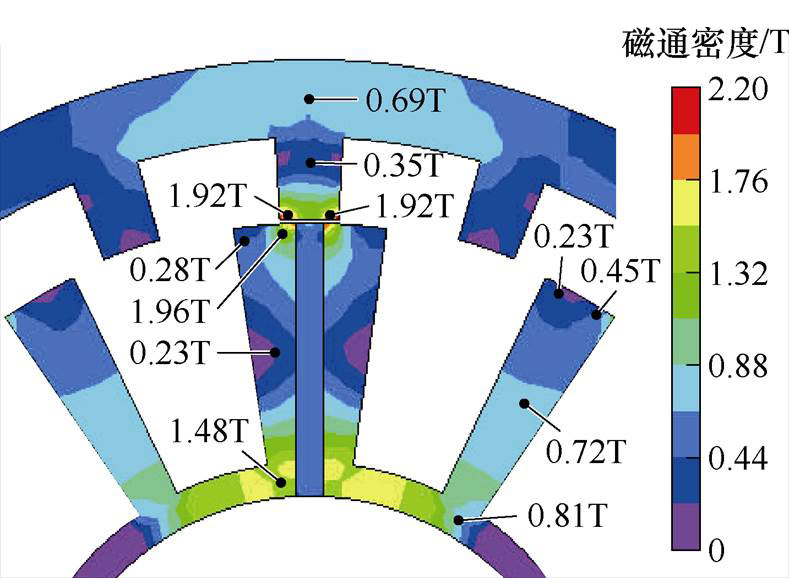 width=172.1,height=126.05