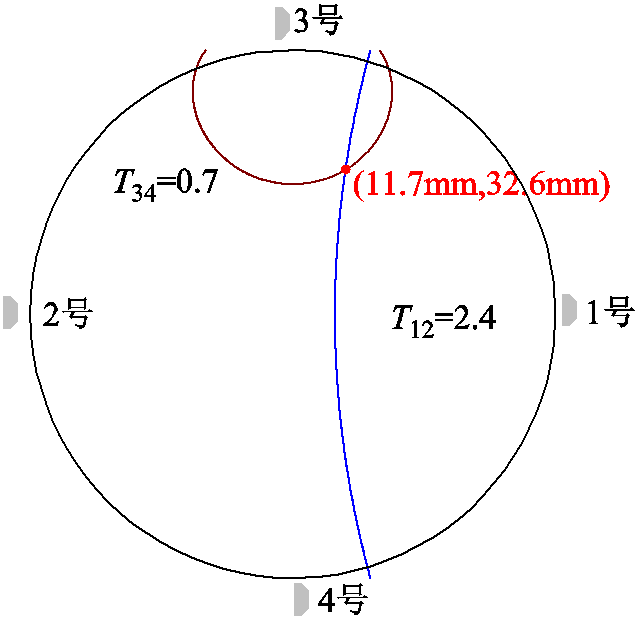 width=138.75,height=135.75