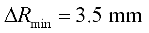 width=67,height=15.05