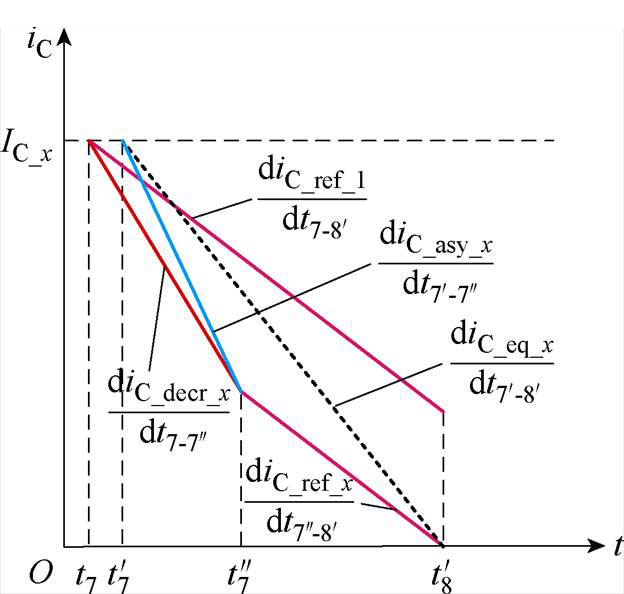 width=136.05,height=129.55