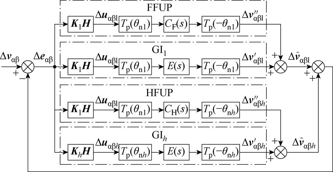 width=233.25,height=120.75