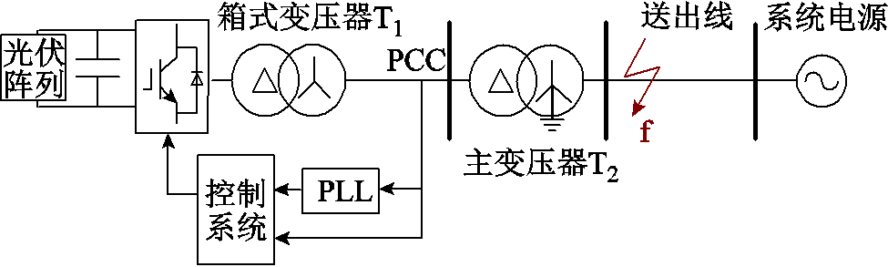 width=212.6,height=63.85