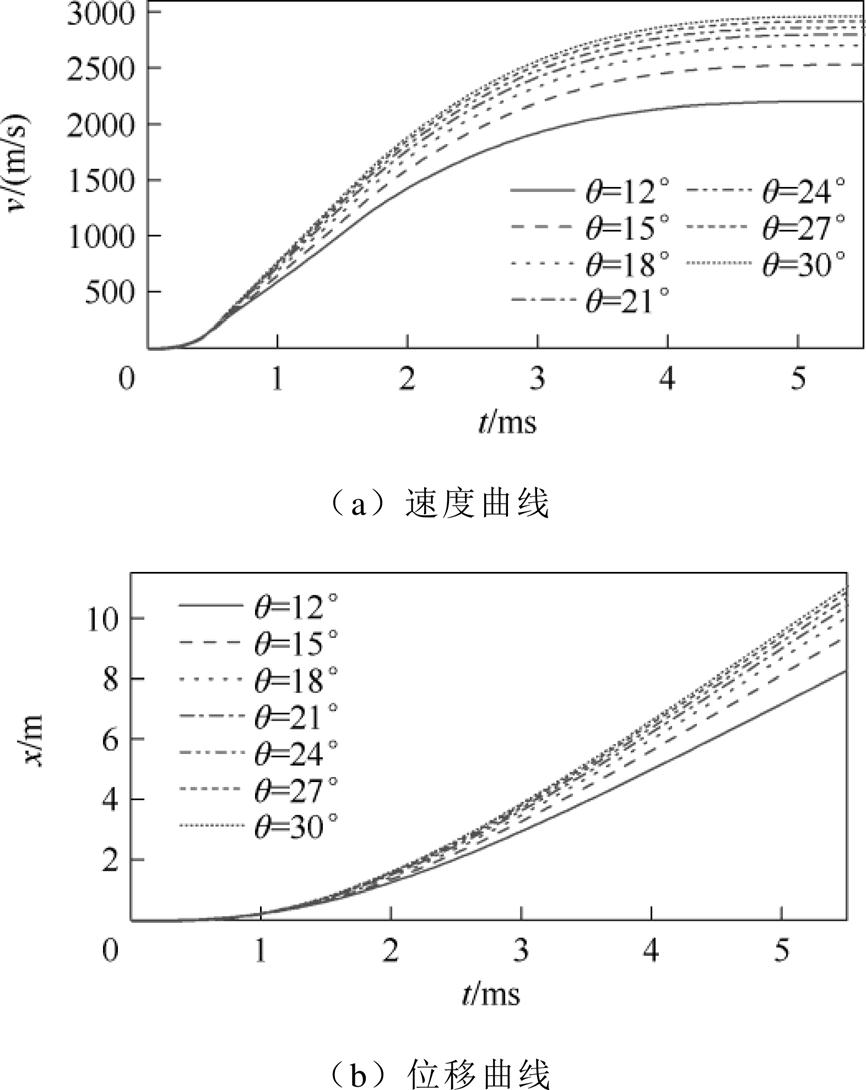 width=188.85,height=237.75