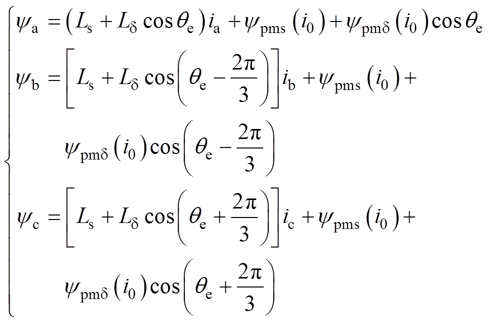 width=214,height=141