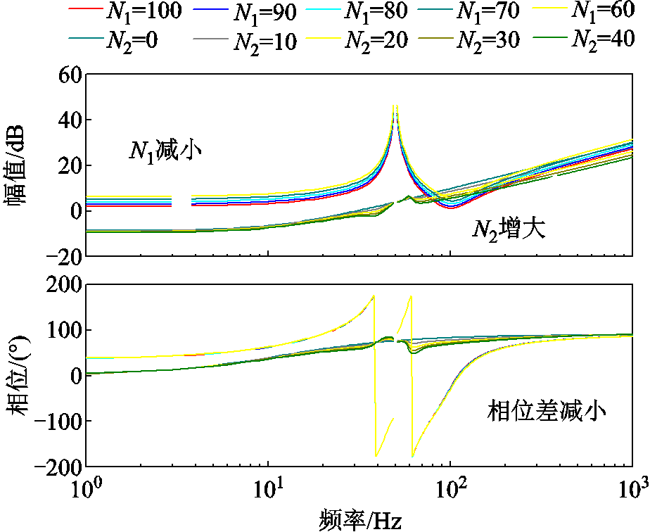 width=201.75,height=165