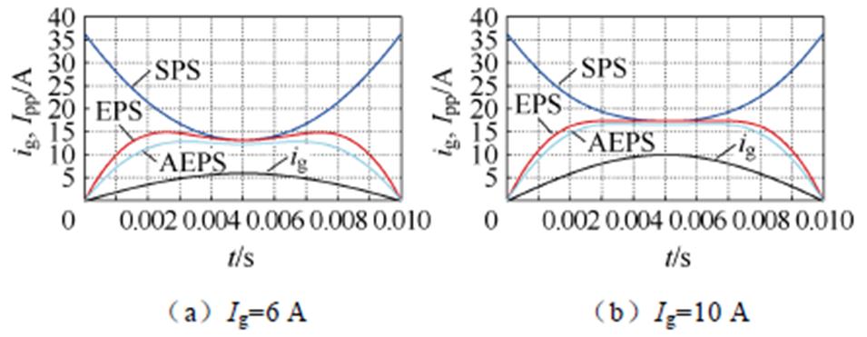 width=208.5,height=81