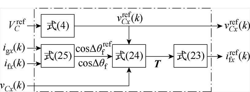 width=177.95,height=65.9