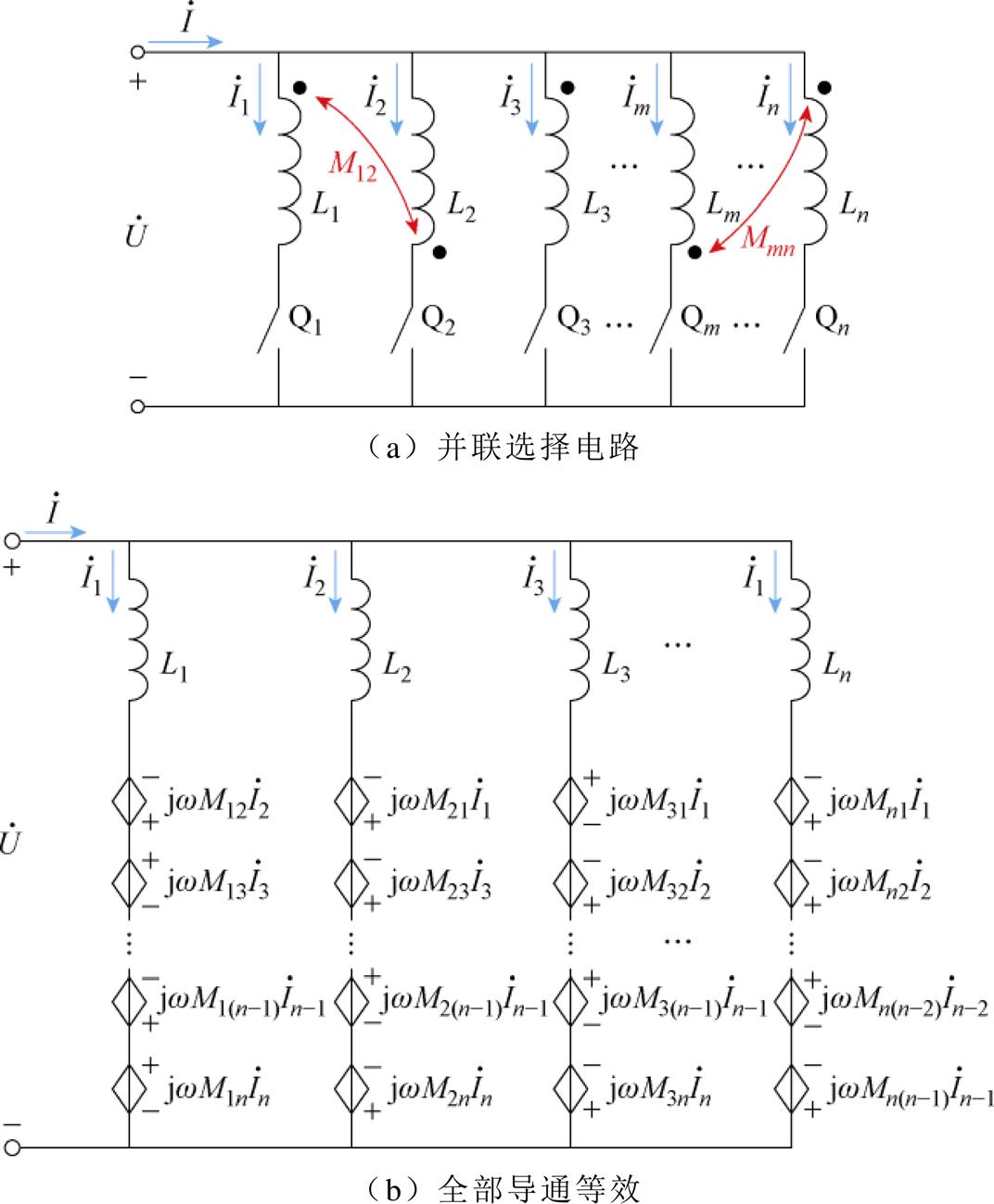 width=233.85,height=283.4