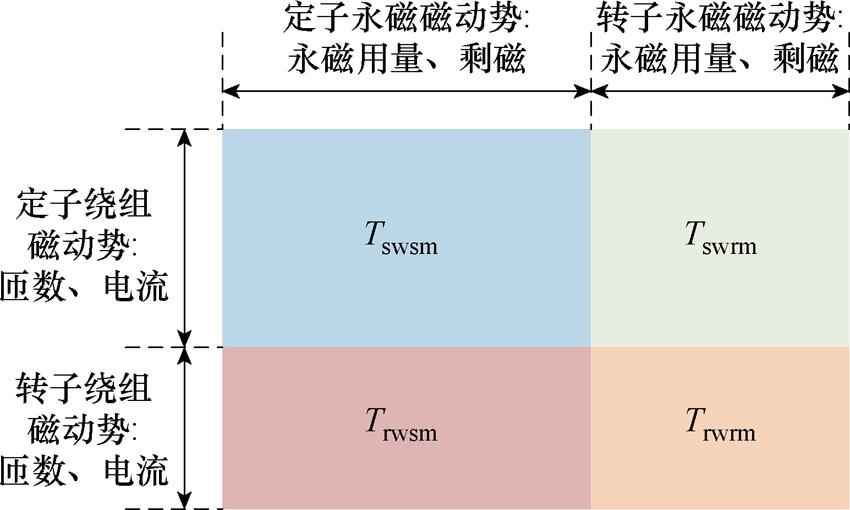 width=185.45,height=111.4