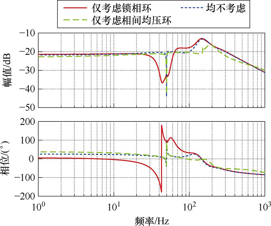width=203.5,height=169.8